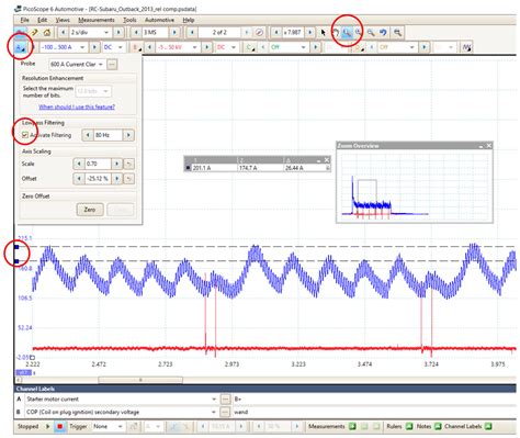 Voltage instead of current for relative compression test